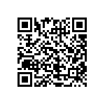 CRCW04021R30JNTD QRCode