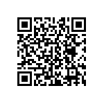 CRCW04021R50JNEDHP QRCode