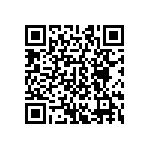 CRCW04021R54FKEDHP QRCode