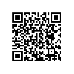 CRCW04021R58FKEDHP QRCode