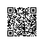 CRCW04021R60FKEDHP QRCode