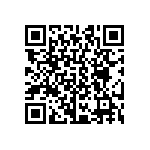 CRCW04021R60FNED QRCode