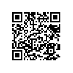 CRCW04021R65FNED QRCode