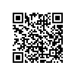 CRCW04021R69FNED QRCode