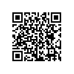 CRCW04021R78FNED QRCode