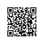 CRCW04021R80FNED QRCode