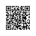 CRCW04021R87FNED QRCode