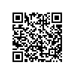 CRCW04021R96FKEDHP QRCode