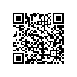 CRCW0402200KJNED QRCode