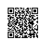 CRCW040220R0JNED QRCode