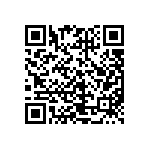 CRCW040221R5FKEDHP QRCode