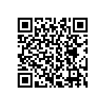 CRCW040221R5FKEE QRCode