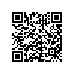 CRCW0402220RFKEDHP QRCode