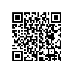 CRCW040223R2FKED QRCode