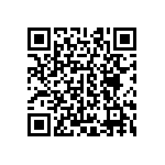 CRCW0402240KJNEDHP QRCode