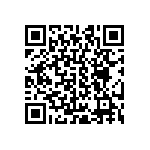 CRCW0402240RJNED QRCode