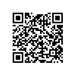 CRCW040224K0FHEDP QRCode