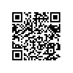 CRCW040224K9DKEDP QRCode