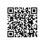 CRCW0402255KFKEE QRCode