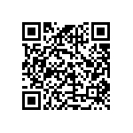 CRCW040225K5DHEDP QRCode