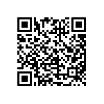 CRCW04022K15FKEDHP QRCode