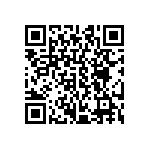 CRCW04022M21FKTD QRCode