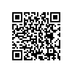 CRCW04022M87FKTD QRCode