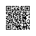 CRCW04022M94FKED QRCode