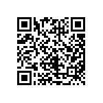 CRCW04022R15FKEDHP QRCode