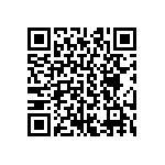 CRCW04022R15FNED QRCode