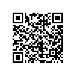 CRCW04022R20JNEDIF QRCode