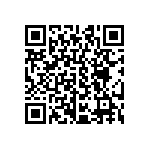 CRCW04022R21FNED QRCode