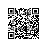 CRCW04022R43FKEDHP QRCode