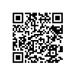 CRCW04022R61FKED QRCode