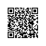 CRCW04022R80FKED QRCode