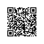 CRCW04022R94FKED QRCode