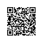 CRCW04023M00FKED QRCode