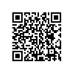 CRCW04023M00FKTD QRCode