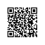 CRCW04023M65FKED QRCode