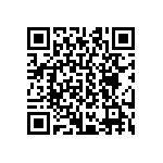 CRCW04023R60FKED QRCode