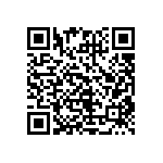 CRCW04023R65FNED QRCode