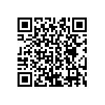 CRCW04023R90FNTD QRCode