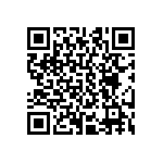 CRCW040240R2FKED QRCode