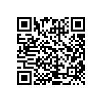 CRCW040241R2FKED QRCode