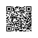 CRCW040244K2FKEDHP QRCode