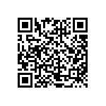 CRCW040247R0JNEDIF QRCode