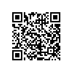 CRCW04024R32FKED QRCode