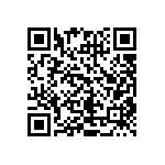 CRCW04024R32FNTD QRCode