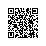 CRCW04024R70JNEDIF QRCode