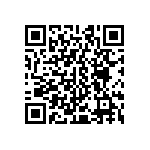 CRCW040251R0JNEDIF QRCode